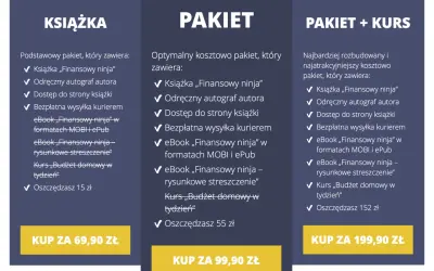 Ile kosztuje wydruk książki z PDF? Pełna wycena i porady eksperta